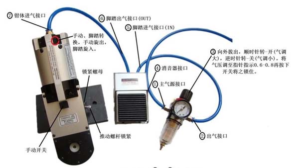 气动免换模八点压接机